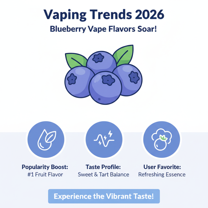 2026 Best Vape Blueberry Flavors to Try This Year?