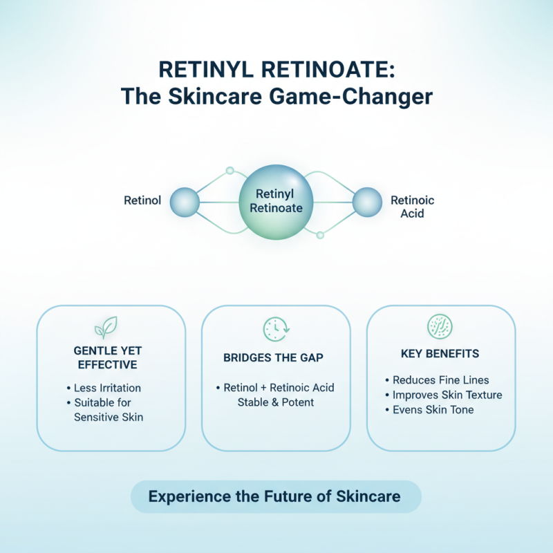 Why is Retinyl Retinoate Important for Skincare?