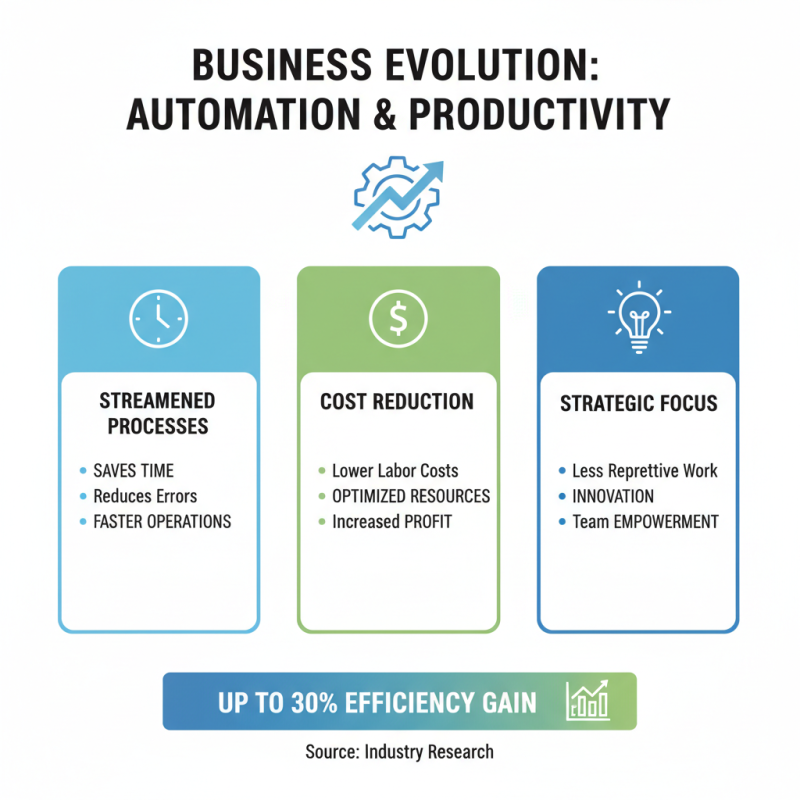 2026 Best Automation Tools for Effortless Workflow Management?