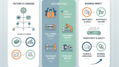 How to Choose the Right Lock Forming Machine for Your Business?