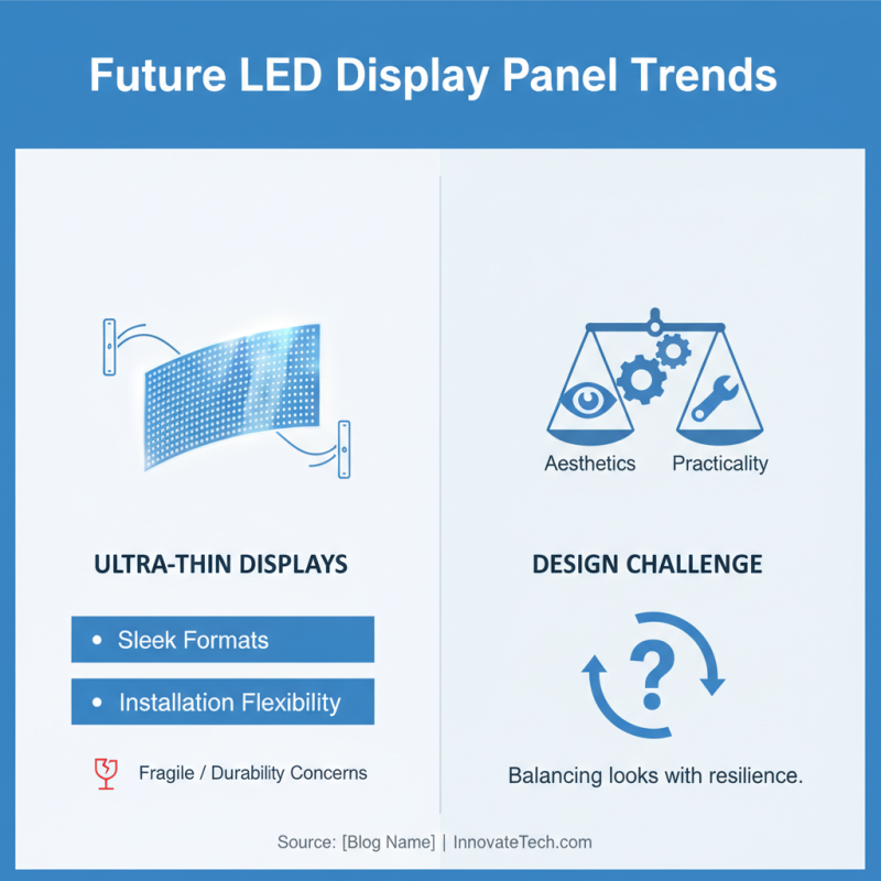 2026 Top Digital Led Display Innovations and Trends Explained
