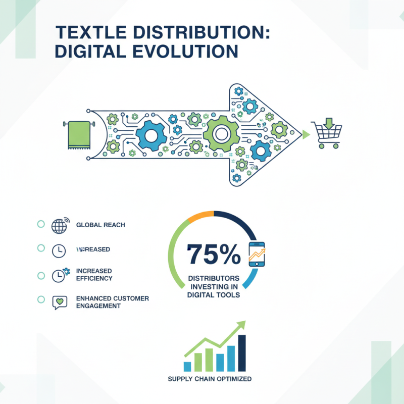 Top Textile Distributors You Should Know About?