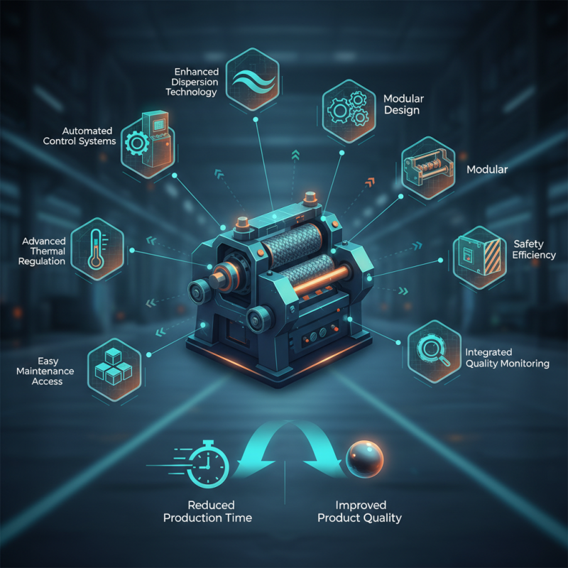 2026 Top 9 Rubber Mixing Mill Features and Benefits?