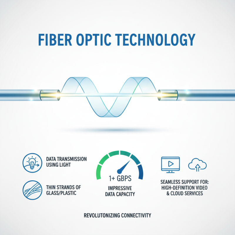 What is Fibre Optic Installation and How Does It Work?