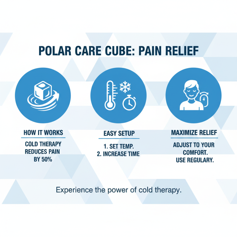 How to Use Polar Care Cube for Effective Pain Management?