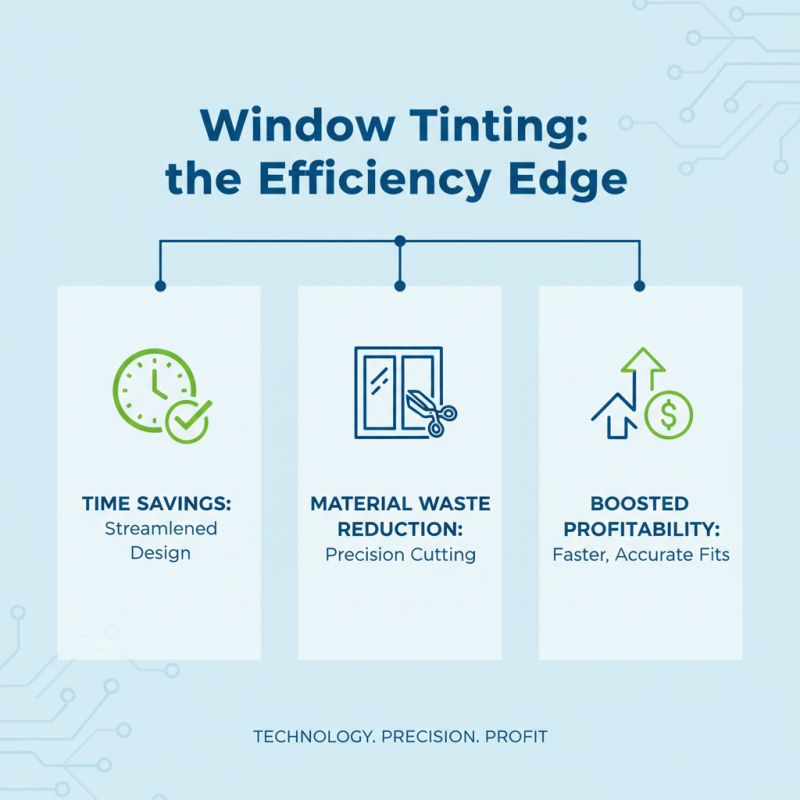 Why Use Tint Cutting Software for Your Window Tinting Business?