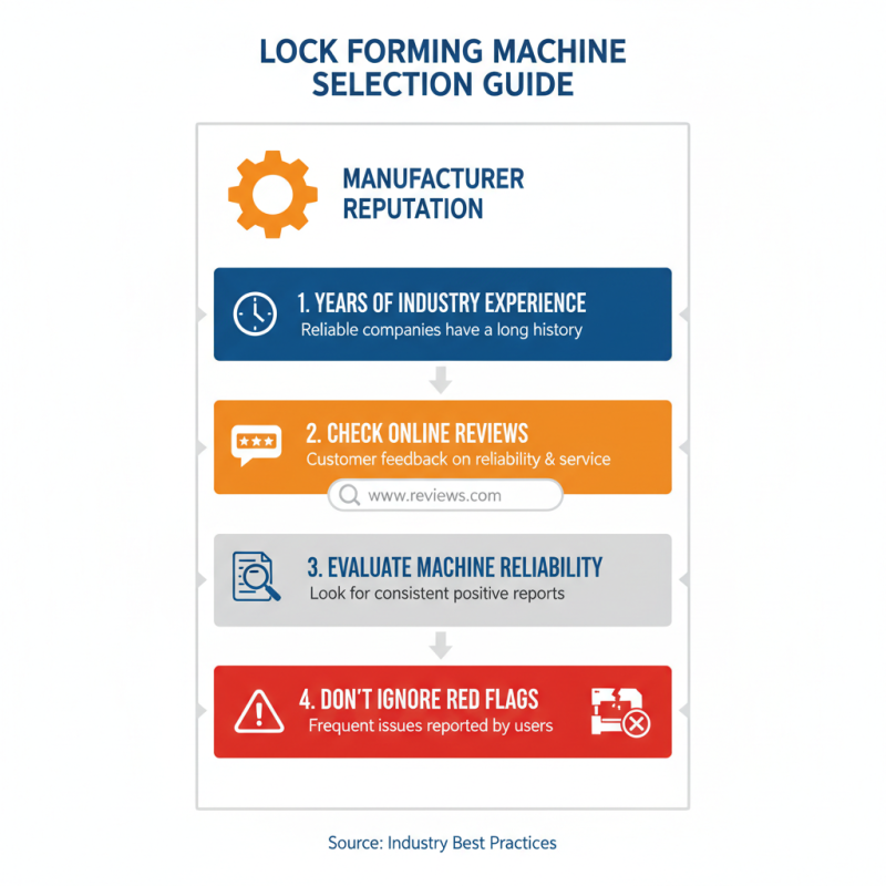 How to Choose the Right Lock Forming Machine for Your Business?
