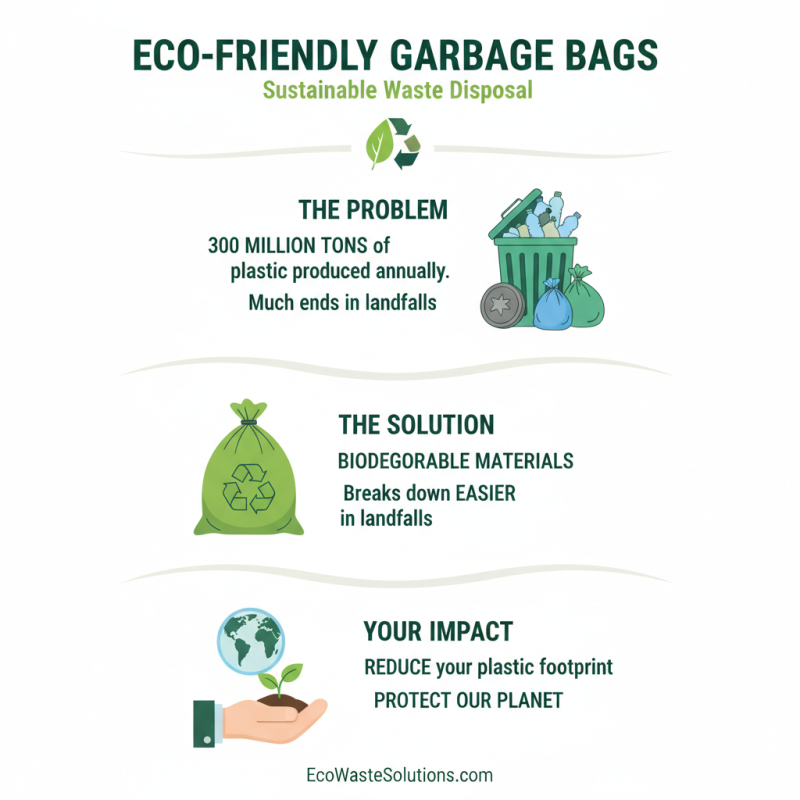 2026 Best Drawstring Garbage Bags for Eco Friendly Waste Management?