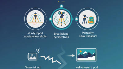 2026 Best 360 Degree Camera Tripod for Stunning Photography?