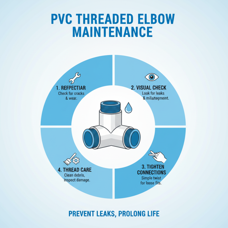 Best PVC Elbow With Thread Options for Your Plumbing Needs