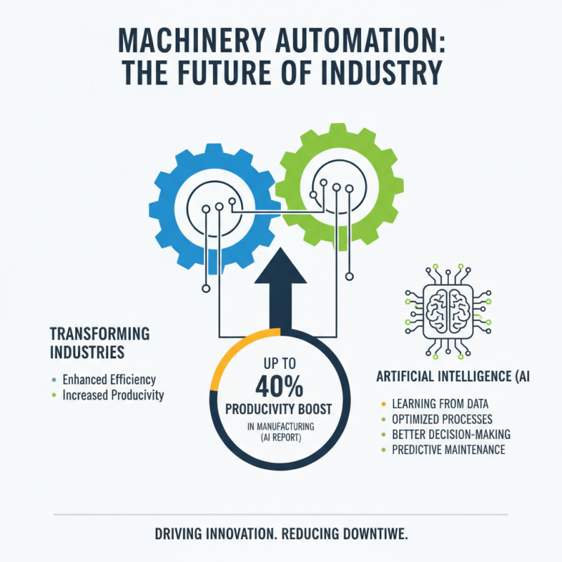10 Best Machinery Automation Solutions for Maximum Efficiency?