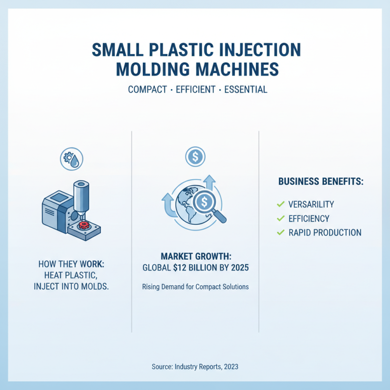 Top Small Plastic Injection Molding Machine Options for Your Business?