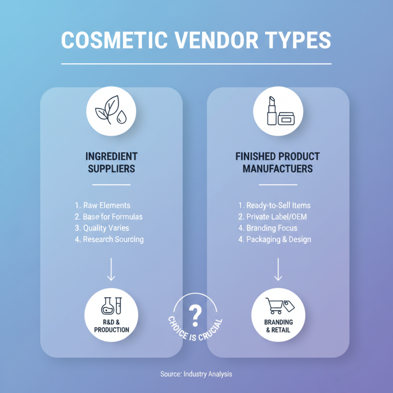 Essential Tips for Choosing the Right Cosmetic Vendors?