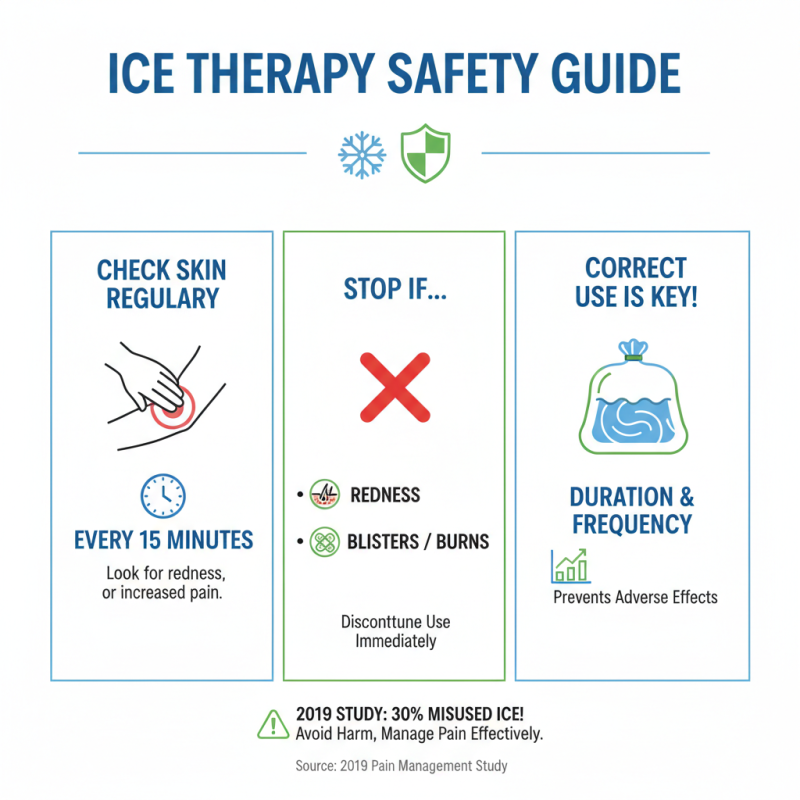 How to Use Polar Care Cube for Effective Pain Management?