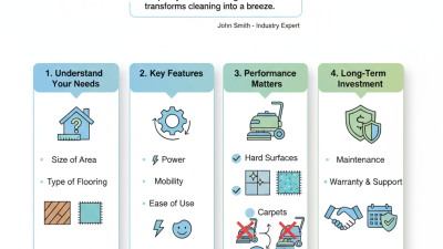 2026 How to Choose the Best Floor Washing Scrubber?