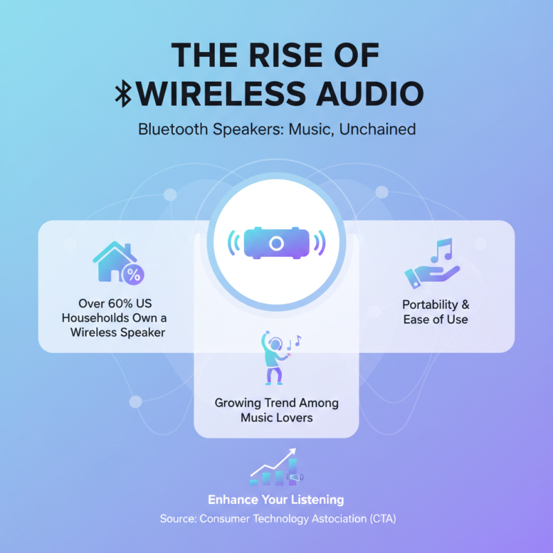 Top 10 Wireless Bluetooth Gadgets You Need in Your Life?