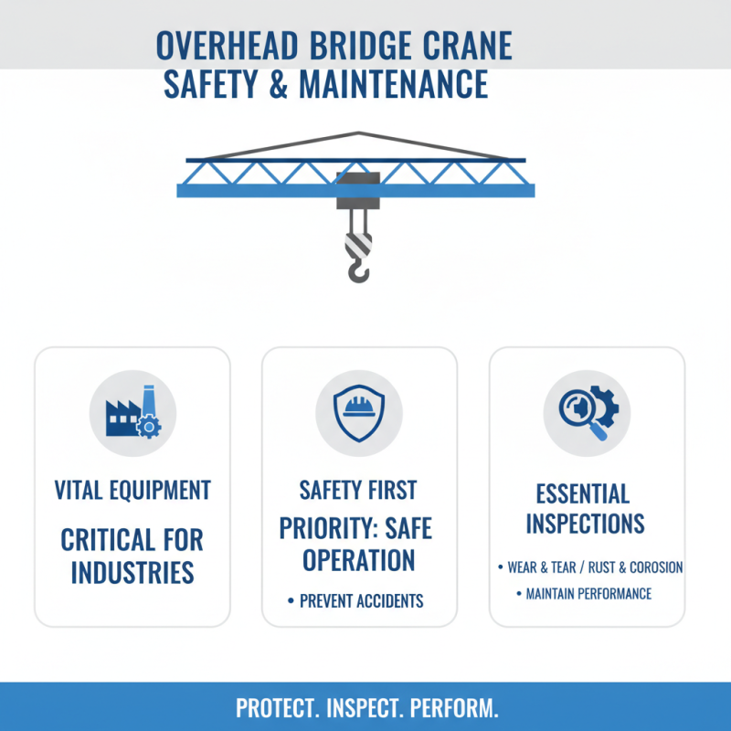 2026 Best Over Head Bridge Crane Options for Your Business Needs?