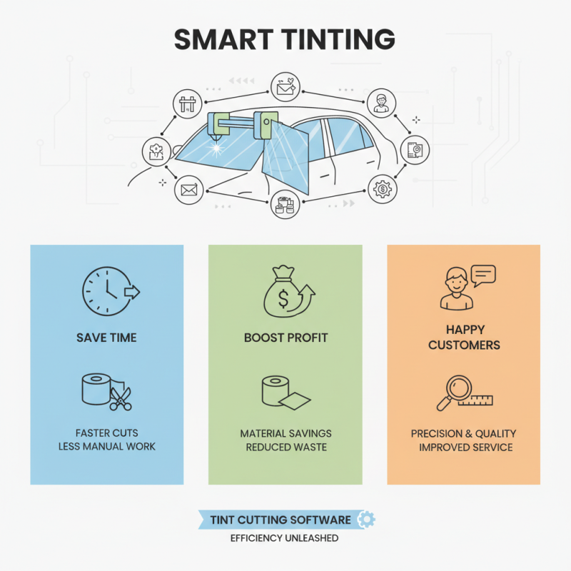 Why Use Tint Cutting Software for Your Window Tinting Business?