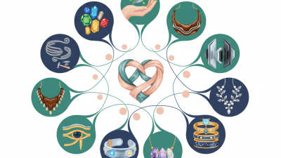 Top 10 Specialty Jewelry Trends You Need to Know About?