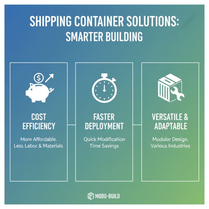 Why Choose Shipping Container Solutions for Your Business?