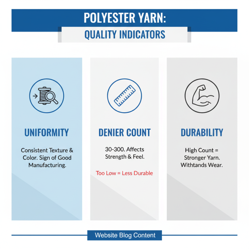 2026 How to Choose the Right Polyester Yarn for Your Projects?