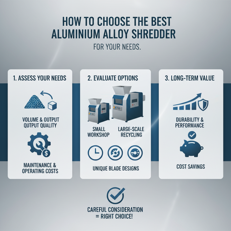 How to Choose the Best Aluminium Alloy Shredder for Your Needs?