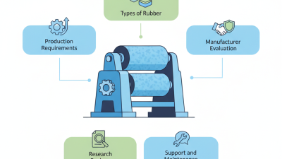 How to Choose the Best 9 Rubber Mixing Mill for Your Needs?