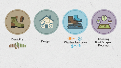 Top 5 Tips for Choosing the Best Boot Scraper Doormat?