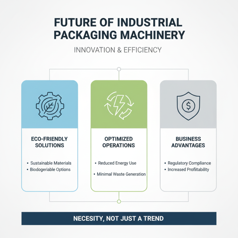 Top 10 Best Industrial Packaging Machines You Should Consider?