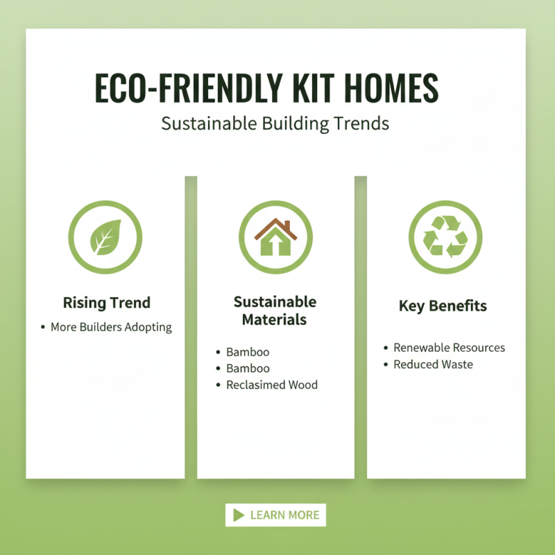 2026 Top Kit Houses Trends and Innovations to Watch Out For?