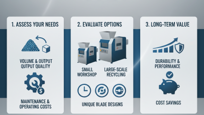 How to Choose the Best Aluminium Alloy Shredder for Your Needs?