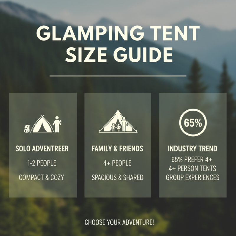 How to Choose the Best Glamping Tent for Your Next Adventure?