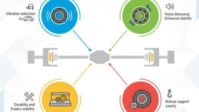 Best Center Bearing Types and Their Benefits Explained?