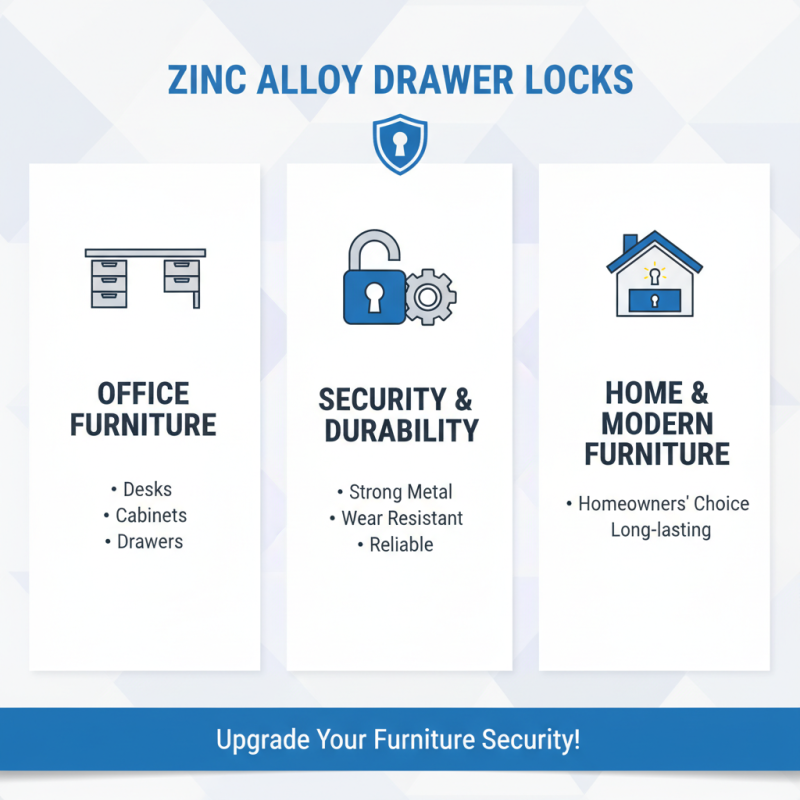 What is Zinc Alloy Drawer Lock and How Does it Work?
