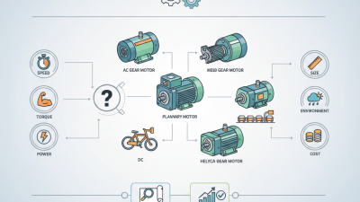 Best Gear Motor Types for Your Applications?