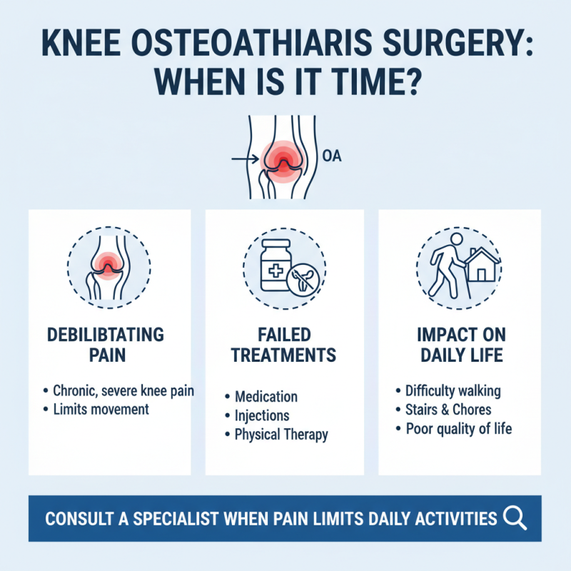 Top 5 Best Osteoarthritis Knee Surgery Options for Effective Relief?