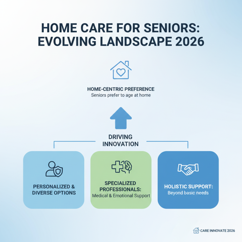 Top 10 Home to Home Care Services for Seniors in 2026