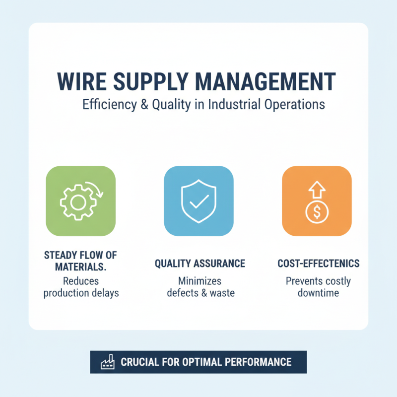 What Are the Best Practices for Wire Supply Management?