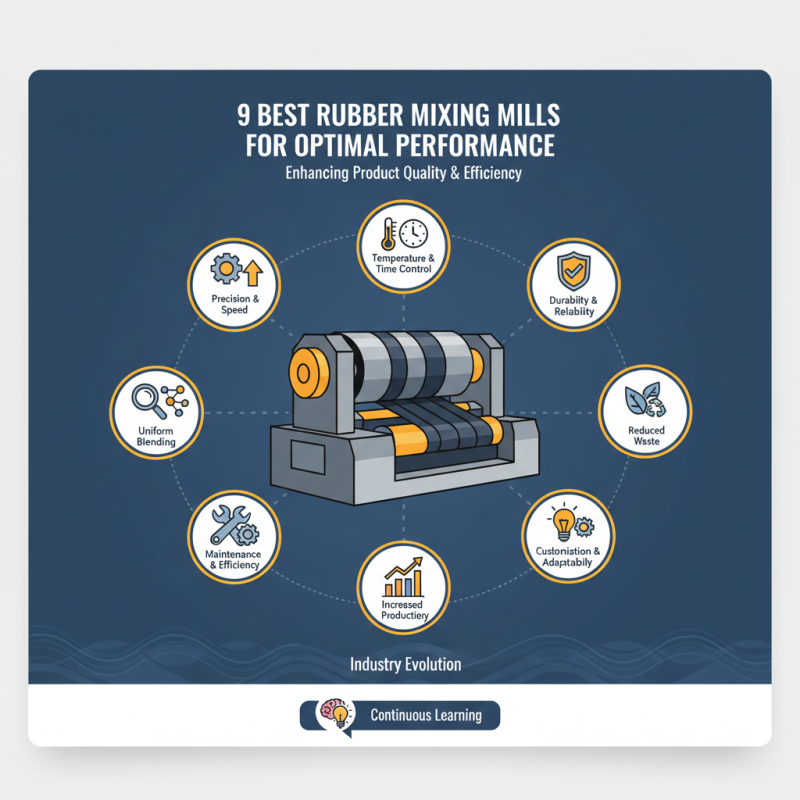 9 Best Rubber Mixing Mills for Optimal Performance?