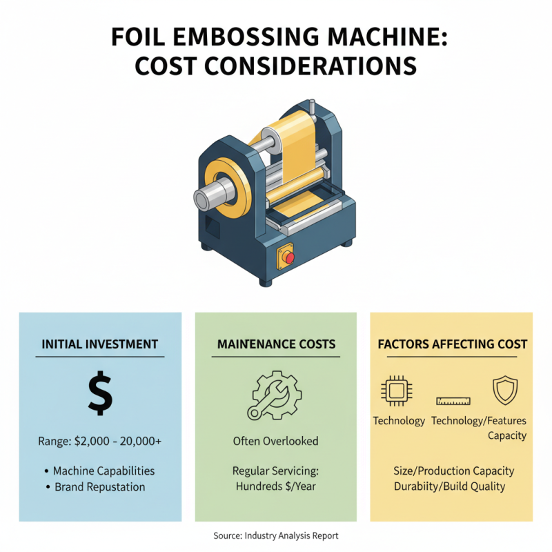 How to Choose the Best Foil Embossing Machine for Your Business?