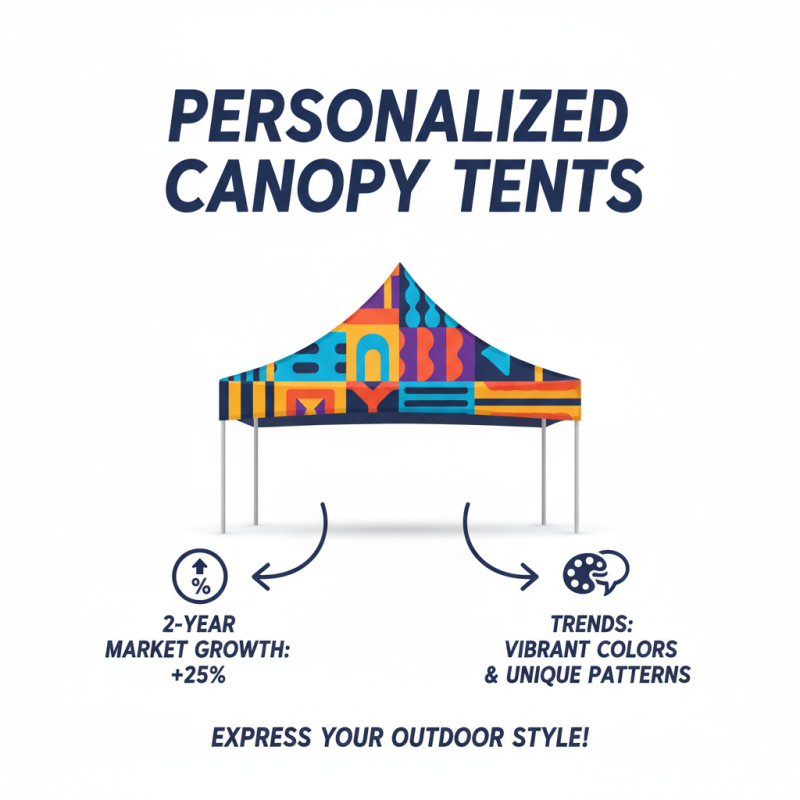 2026 Top Personalized Canopy Tent Trends You Should Know?