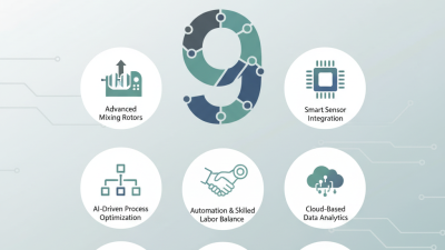 What is the 2026 Top 9 Rubber Mixing Mill Technology?