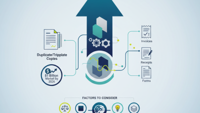 2026 Best Ncr Carbonless Paper Options and Uses Guide?