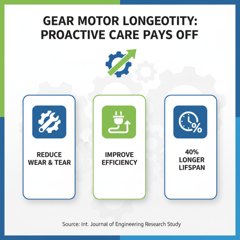 Best Gear Motor Types for Your Applications?