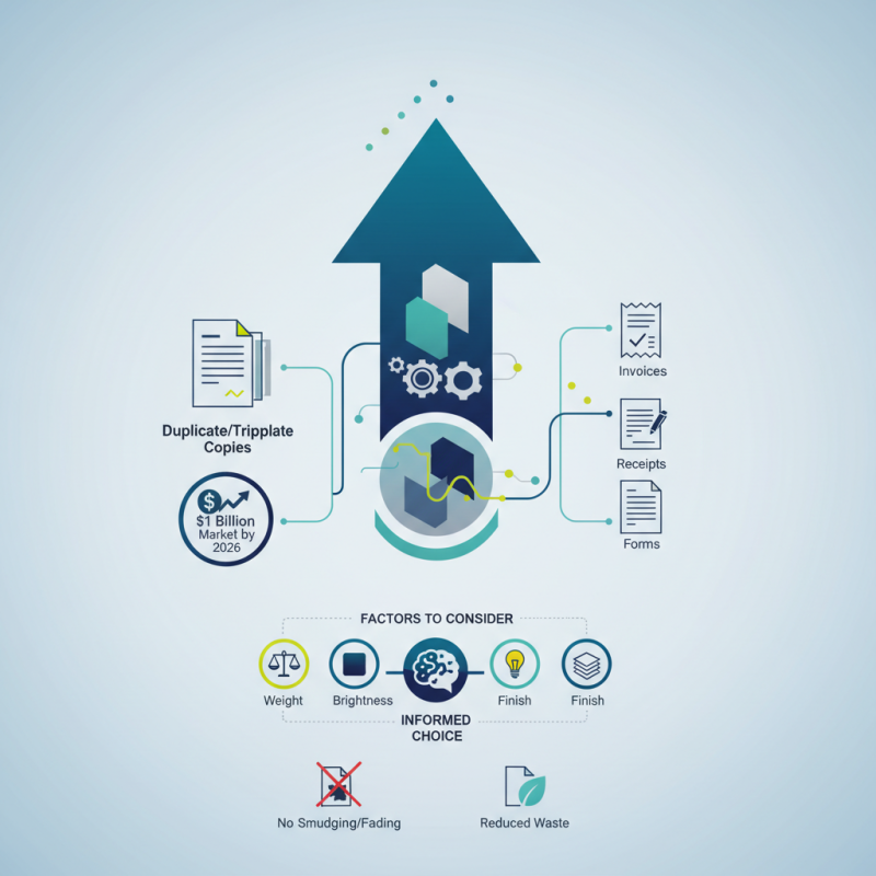 2026 Best Ncr Carbonless Paper Options and Uses Guide?