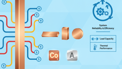 What is a Bus Bar and How Does it Work?