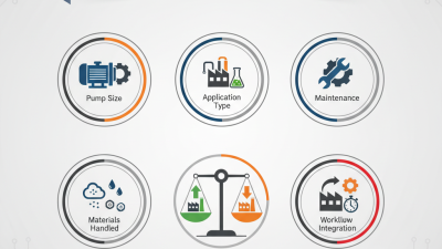 Top 5 Tips for Choosing an Industrial Vacuum Pump?