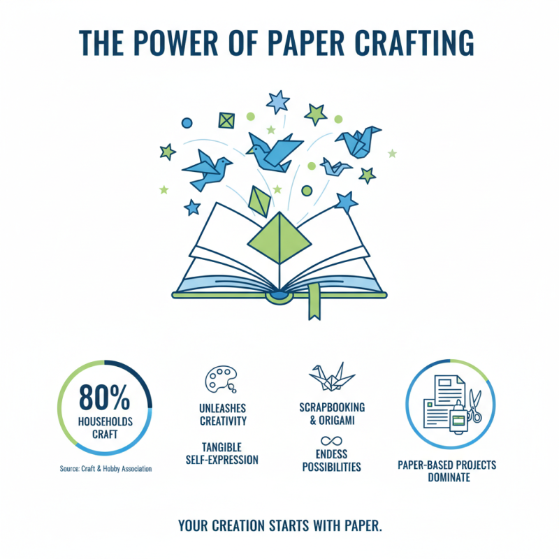 Top 10 Uses for 4 Paper in Everyday Life?