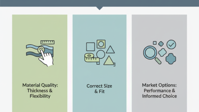 How to Choose the Best Rubber Edge Protector for Your Needs?