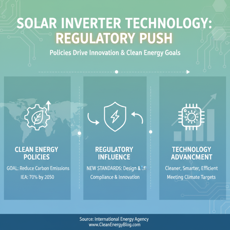 2026 Top Trends in On Grid Solar Inverter Technology Are You Ready?